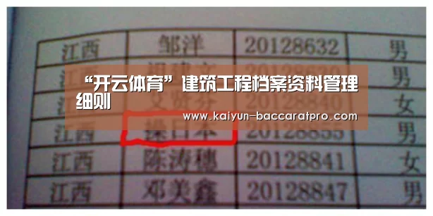 “开云体育”建筑工程档案资料管理细则(图4) 开云赛事